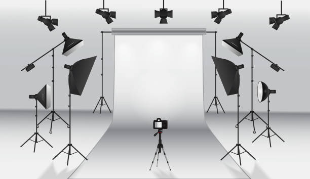Studio Photography Setup